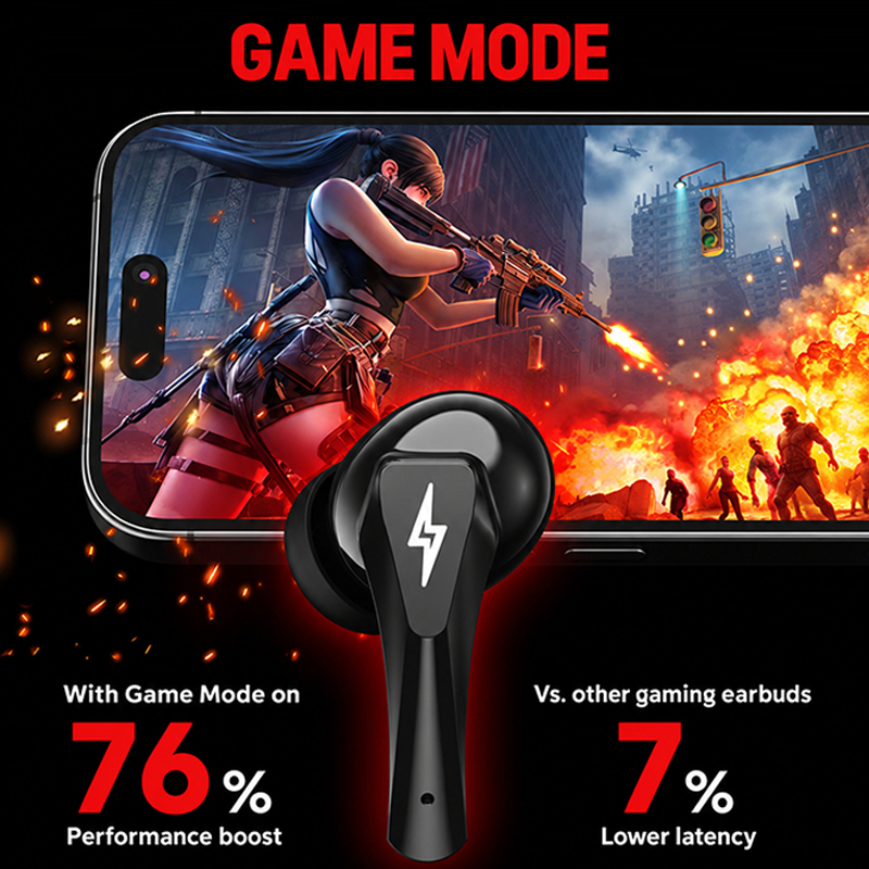 Lenovo GT101 ゲーミングヘッドセット、ワイヤレス - Noise Cancelling Headphone のレビューと価格